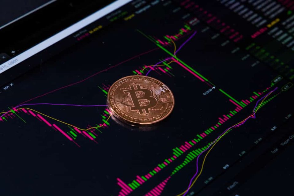 bitcoin price analysis btc crypto