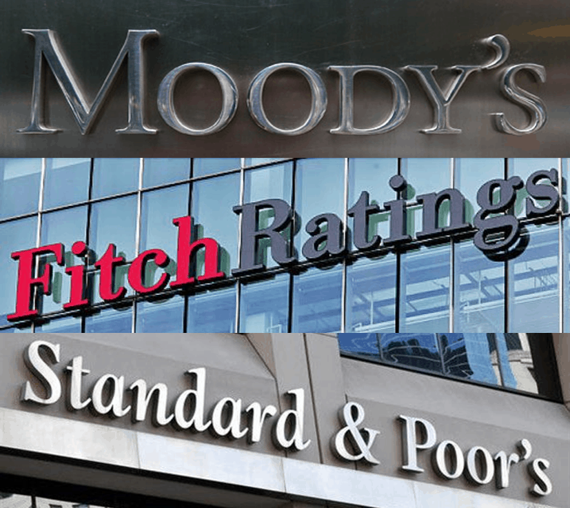moodys fitch sp risco