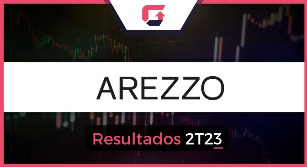 Outra v tima dos juros Arezzo ARZZ3 lucra R 113 milh es no