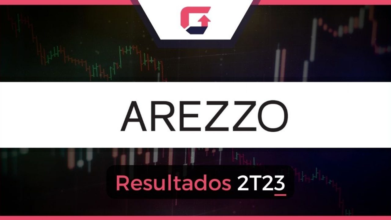 Outra v tima dos juros Arezzo ARZZ3 lucra R 113 milh es no